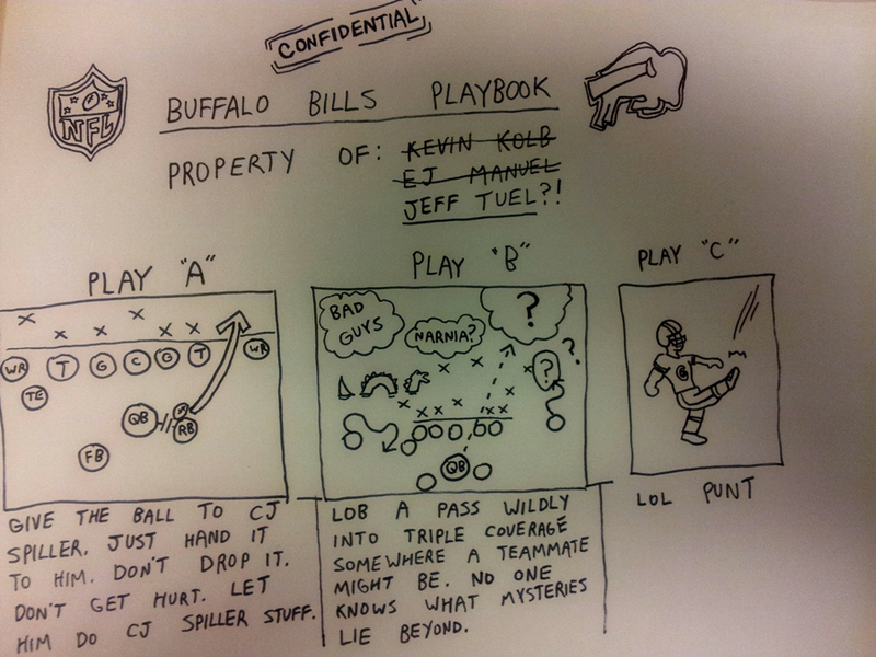 Illustration for article titled Why Your Team Sucks 2013: Buffalo Bills